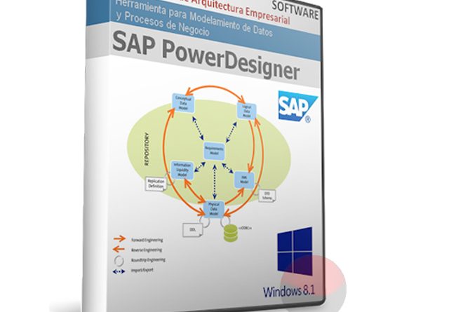 wafiapps.net_sap power designer